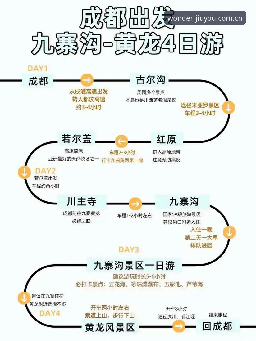 九游电脑桌面版CN版教程怎么下载 九游电脑桌面版CN版下载全流程:一条从入口到注册的清晰路线